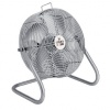 Portable axial flow fans TURBO